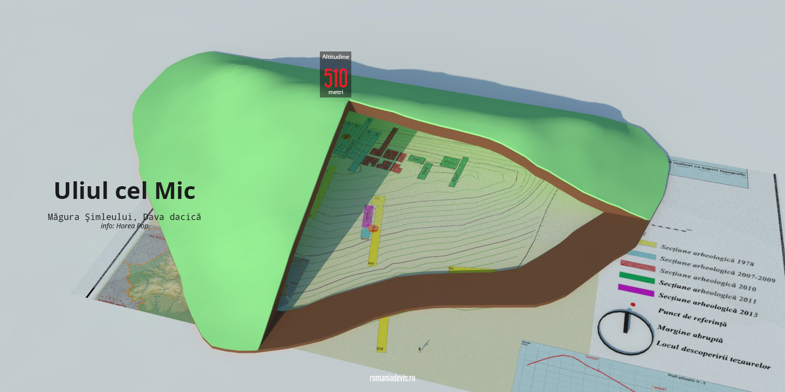 Teren3D sectiune