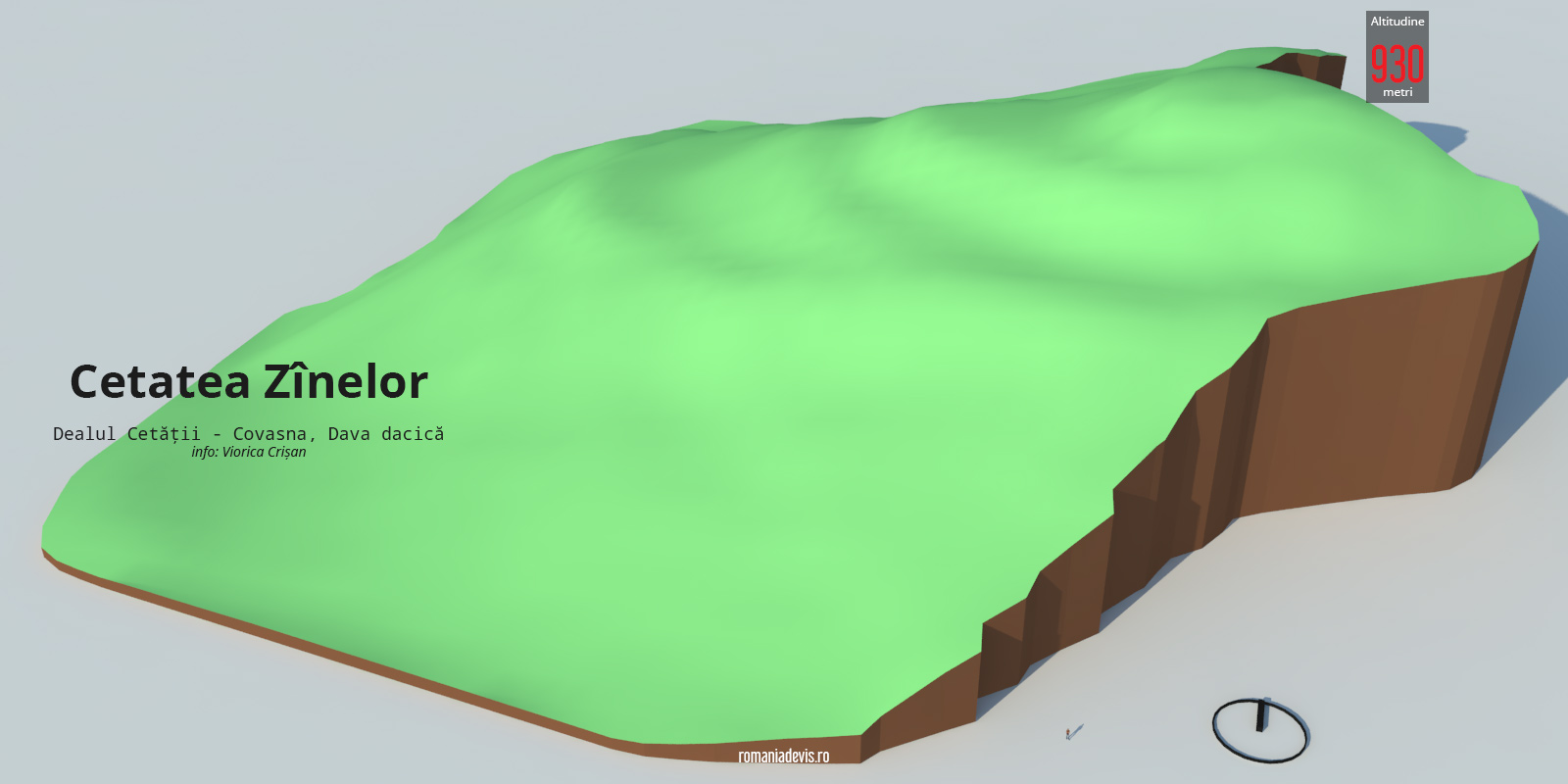 Cetatea Zînelor dacica covasna teren3D 02