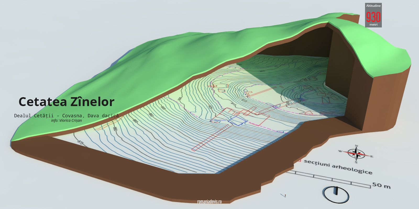 Zanelor dacica covasna teren3D 03 - sectiune