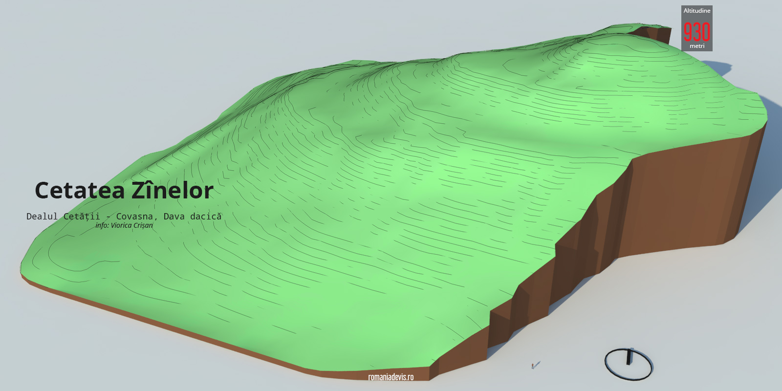 Zanelor dacica covasna teren3D 06 curbe de nivel