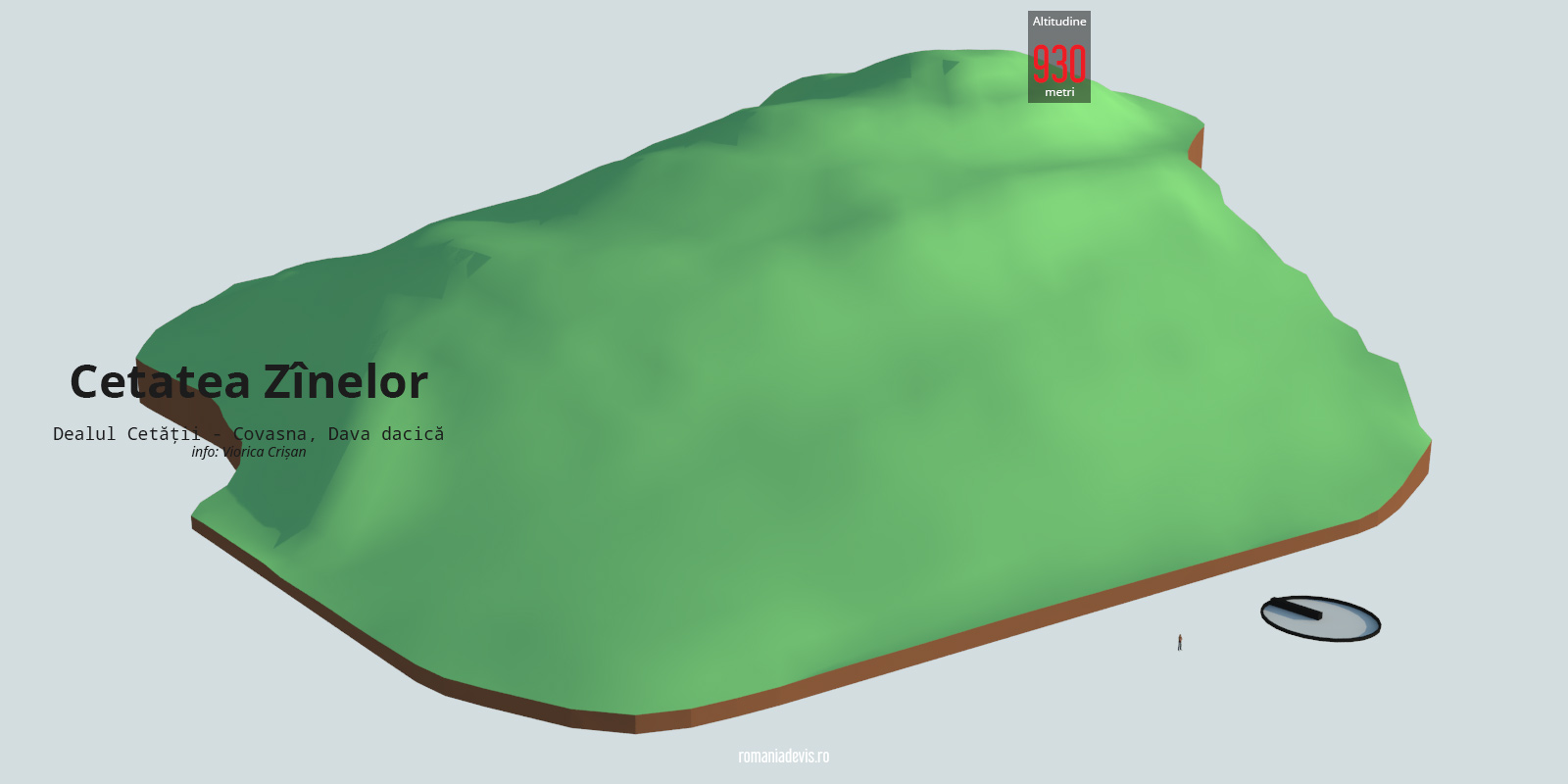 Zanelor dacica covasna teren3D 09