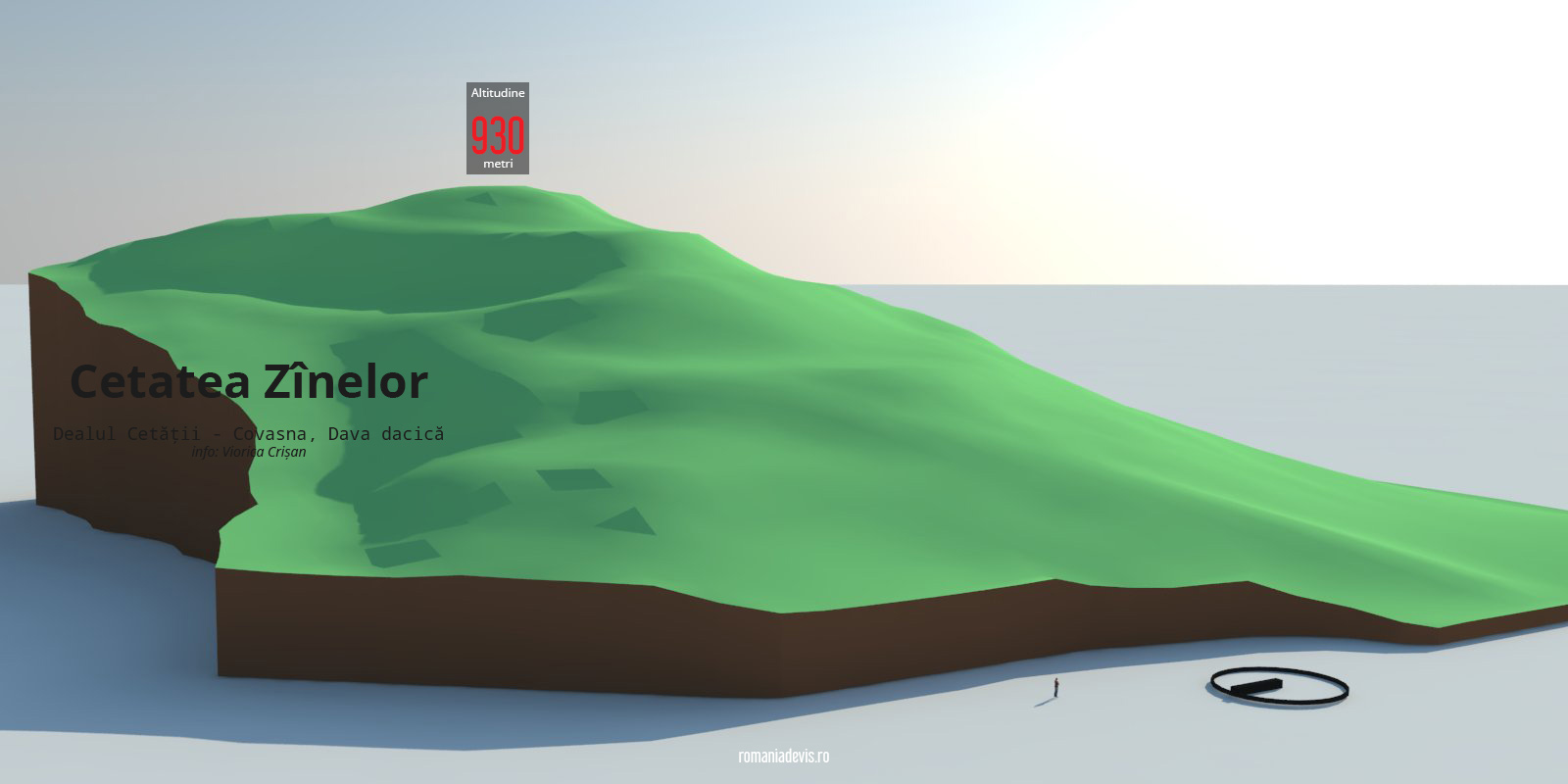 Zanelor dacica covasna teren3D 10