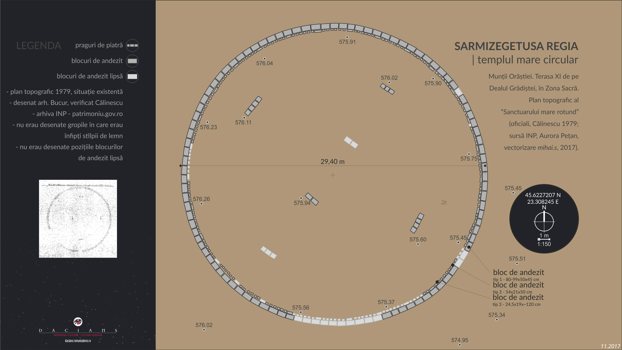 plan topografic 1980