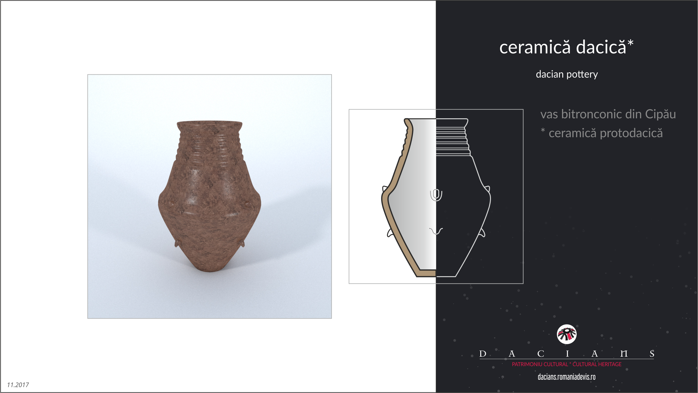 ceramica protodacica