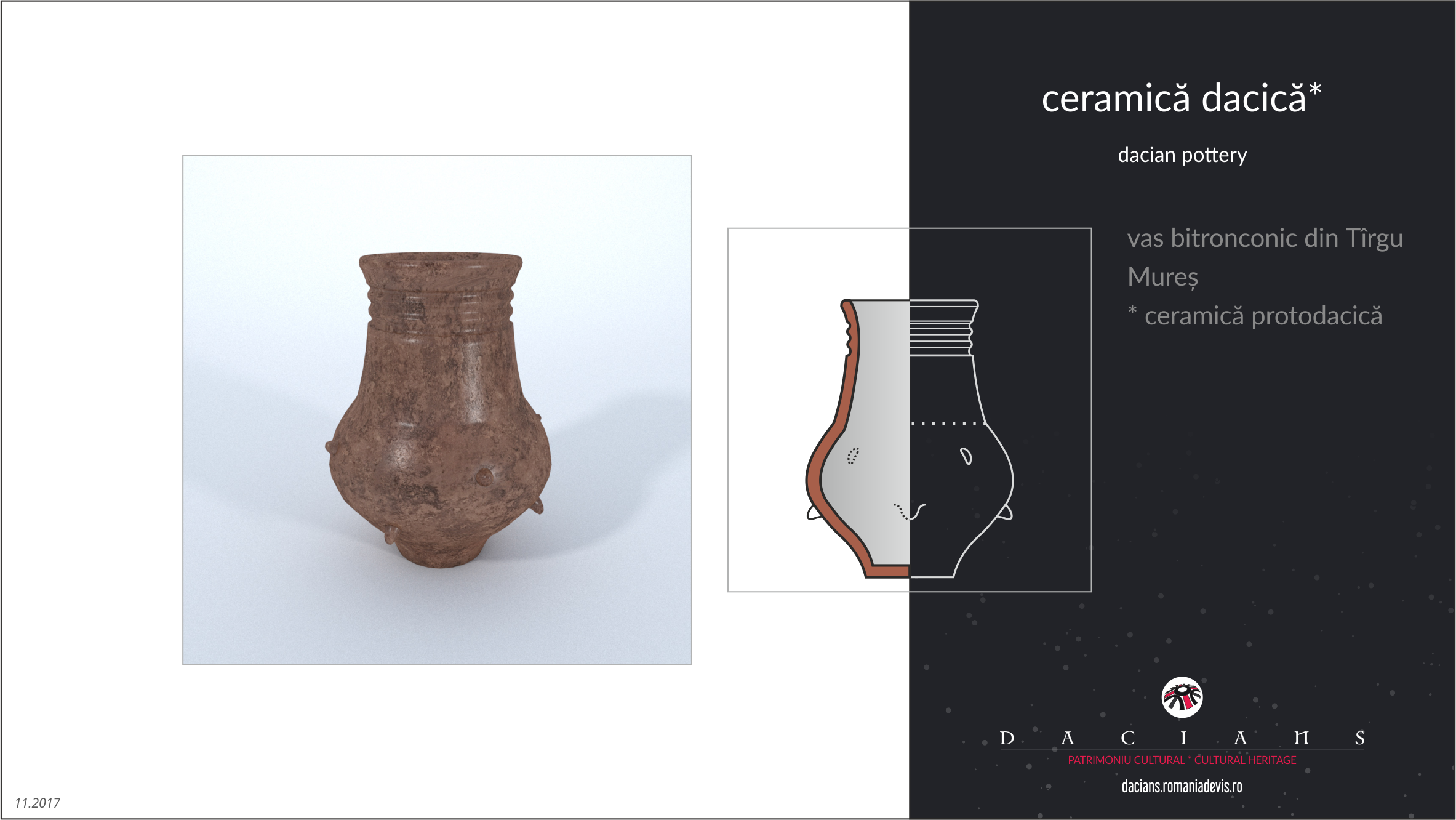 ceramica protodacica