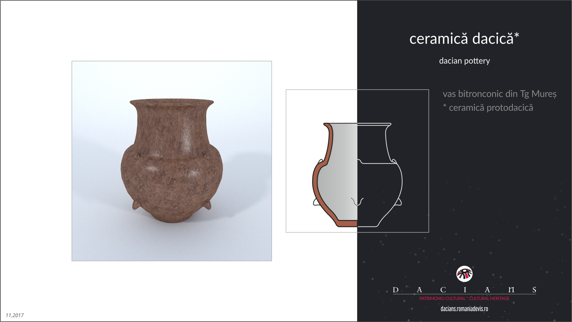 ceramica protodacica