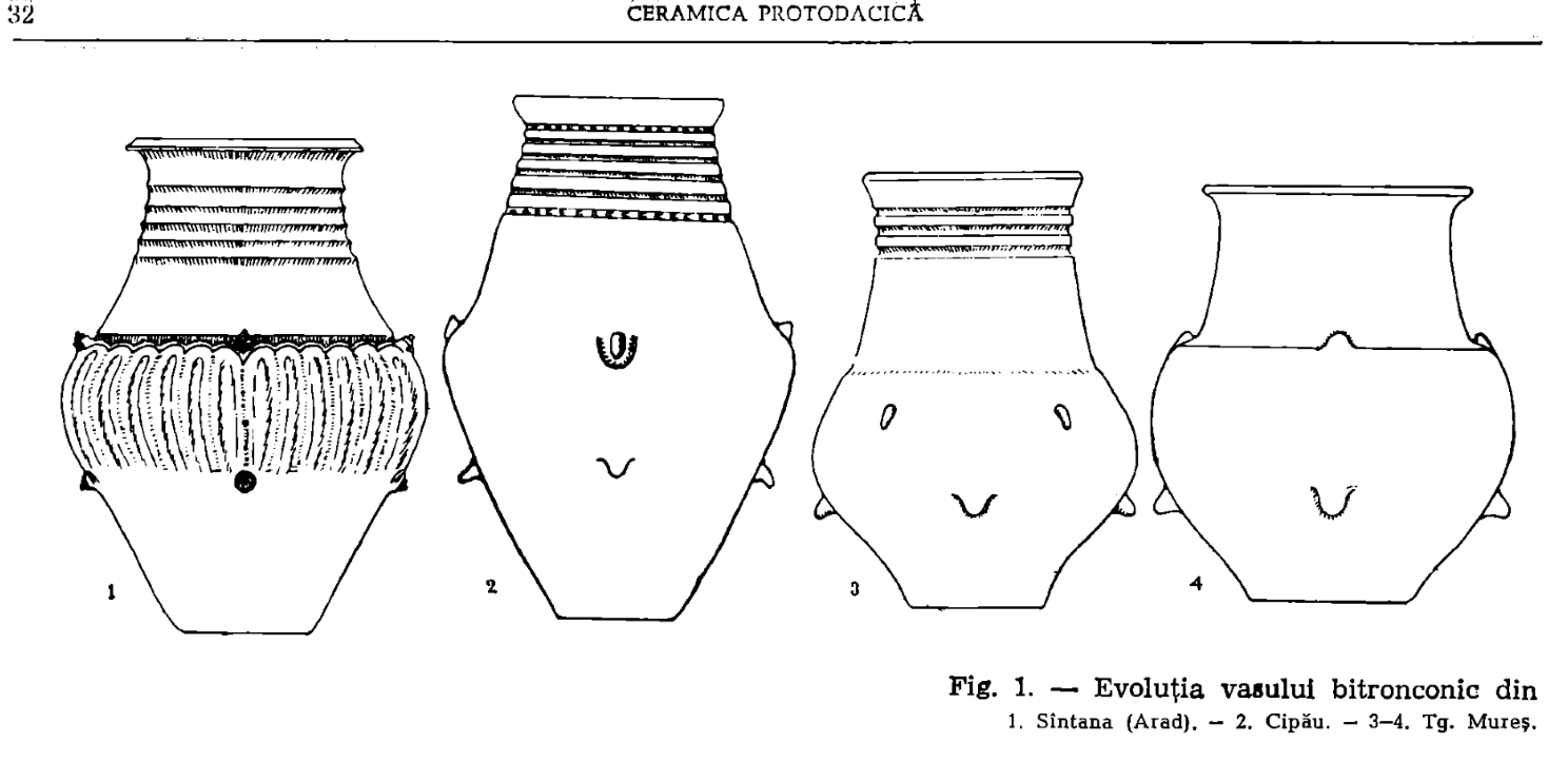 Crisan, IH - Ceramica daco getica - Cu speciala privire la Transilvania