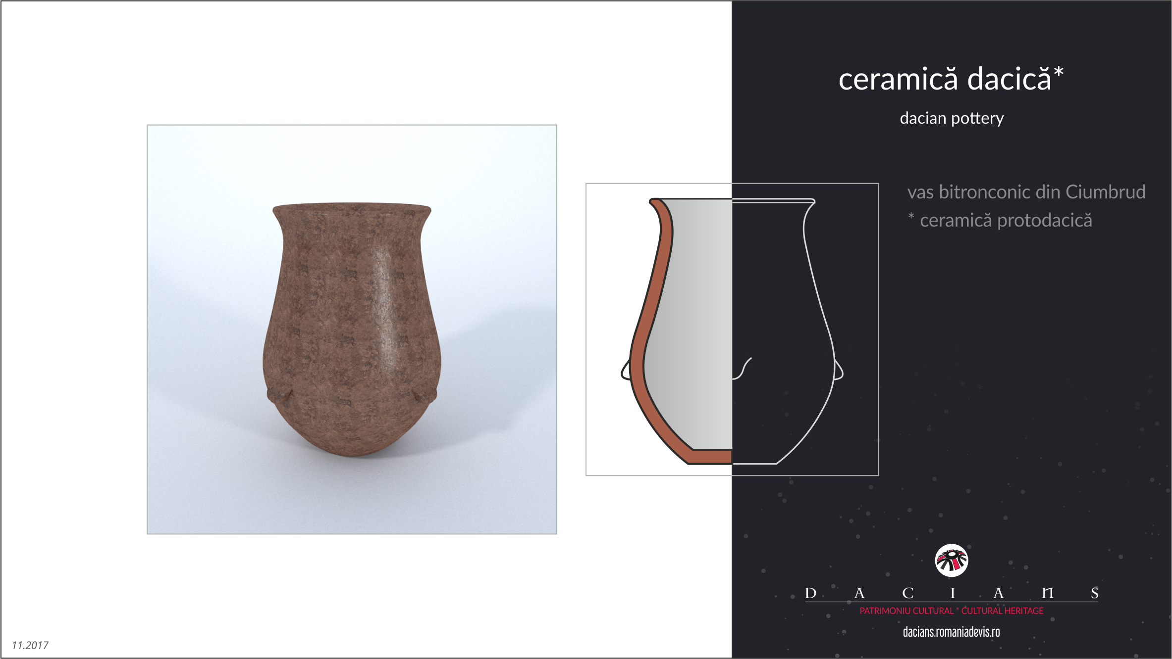 ceramica protodacica