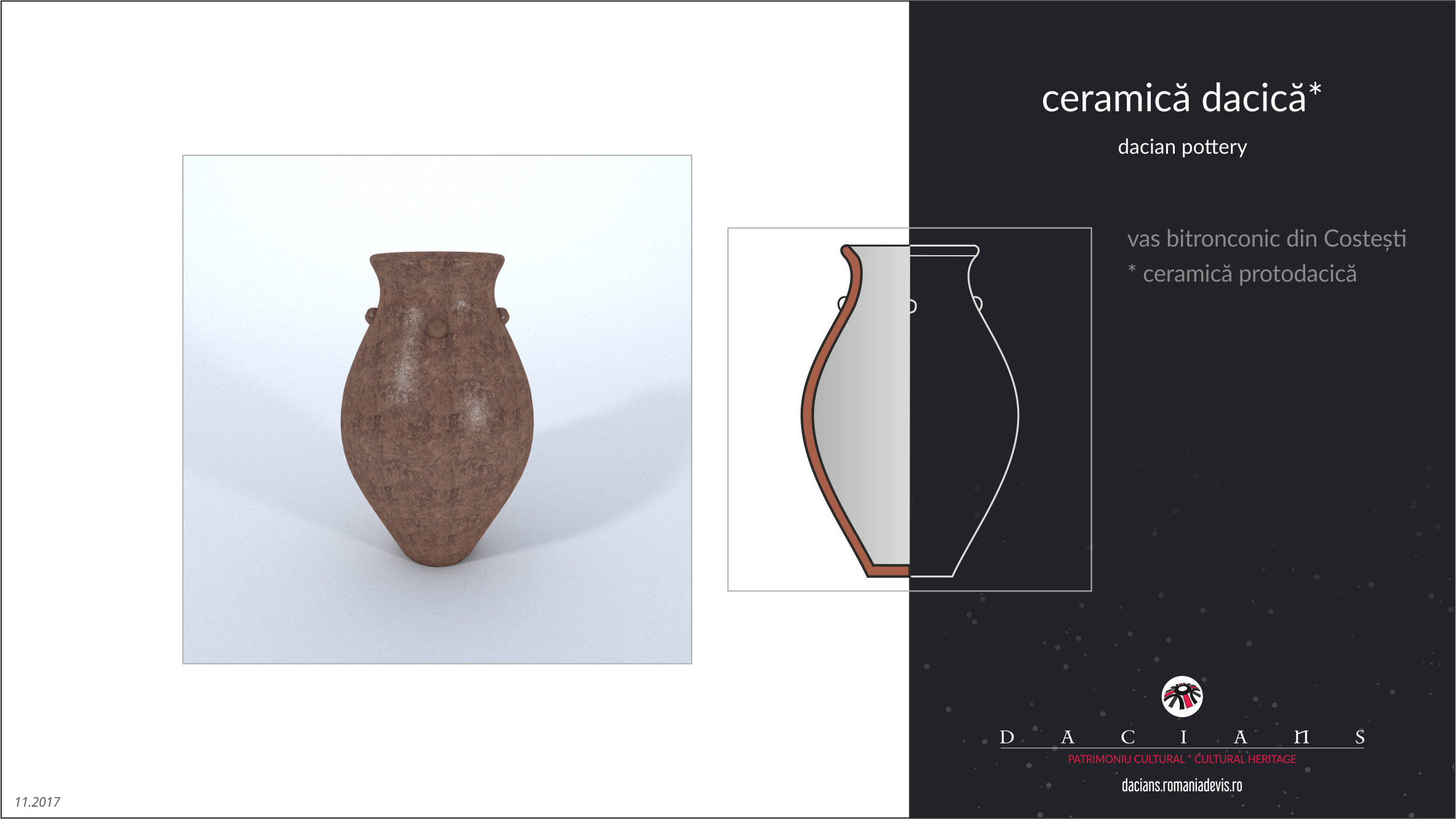 ceramica protodacica