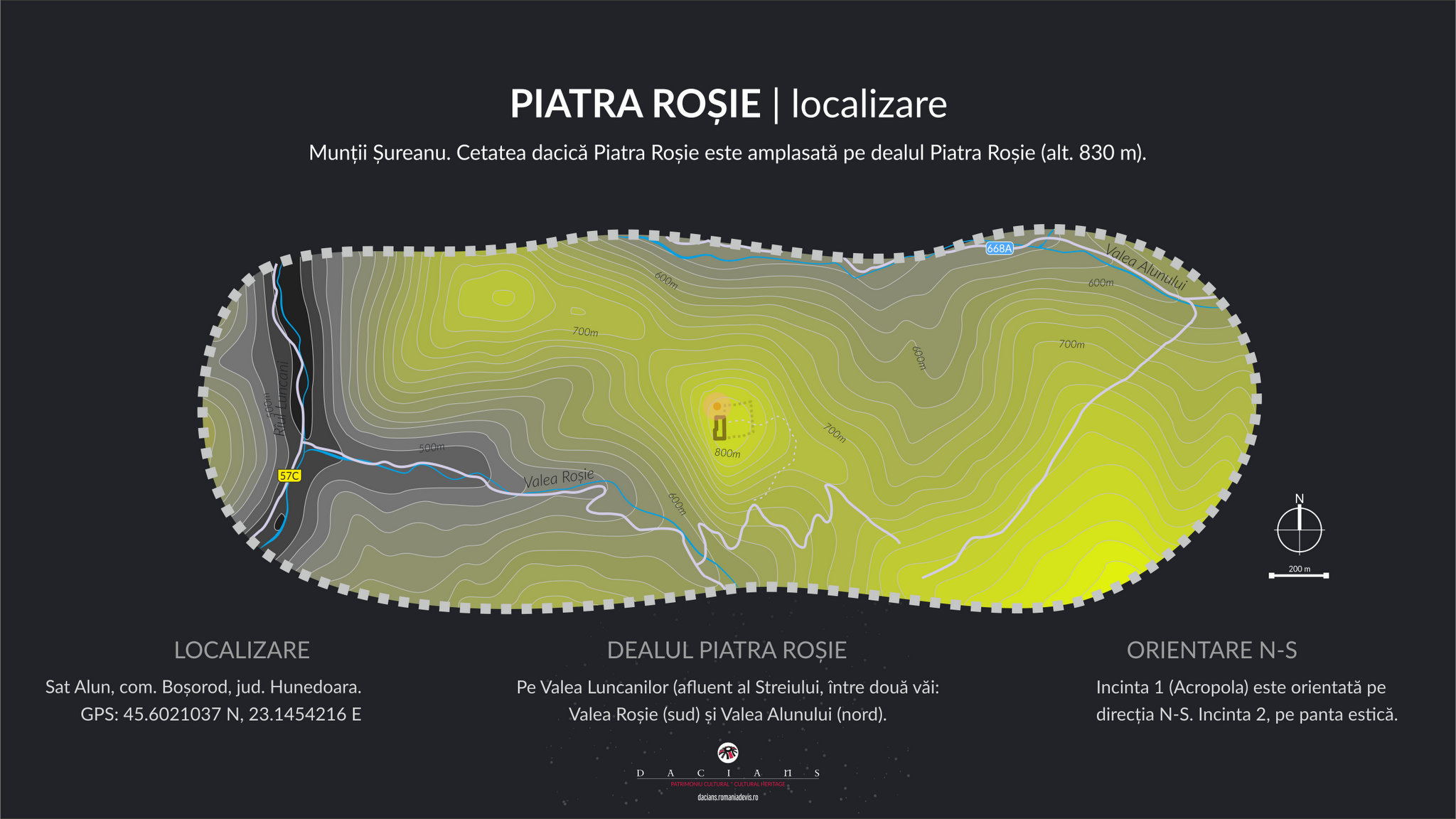 localizare