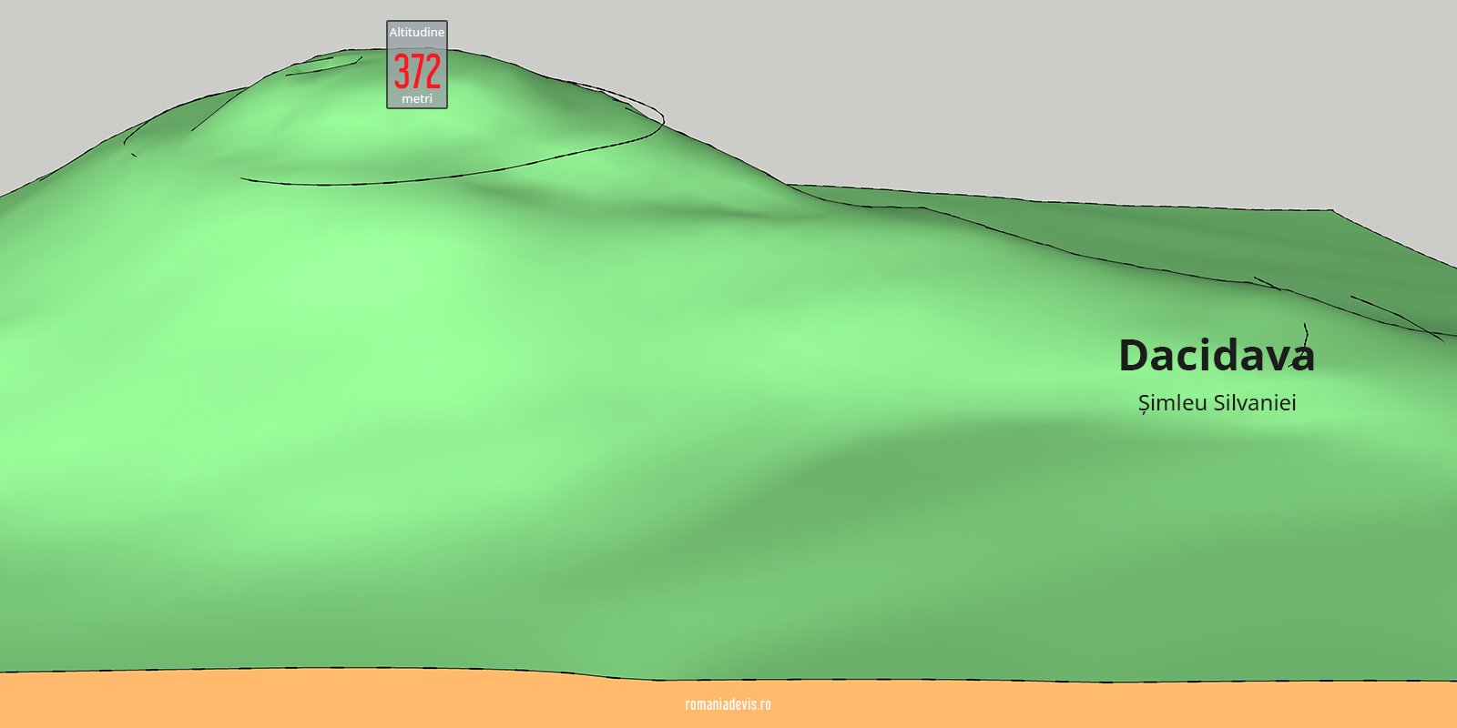 cetatea dacica dacidava
